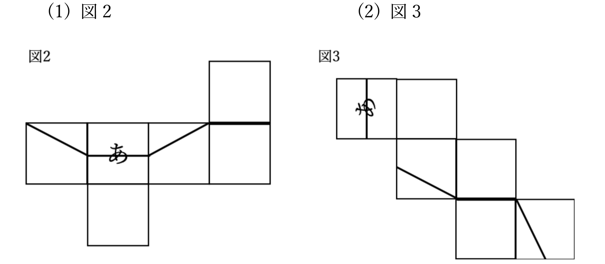 図1