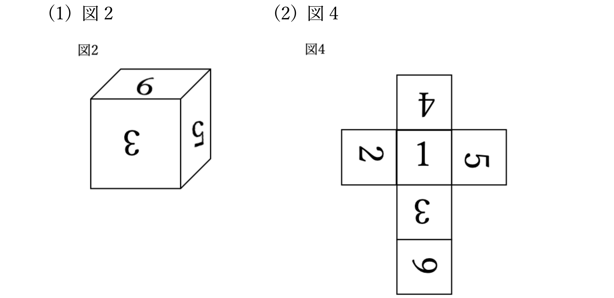 図1