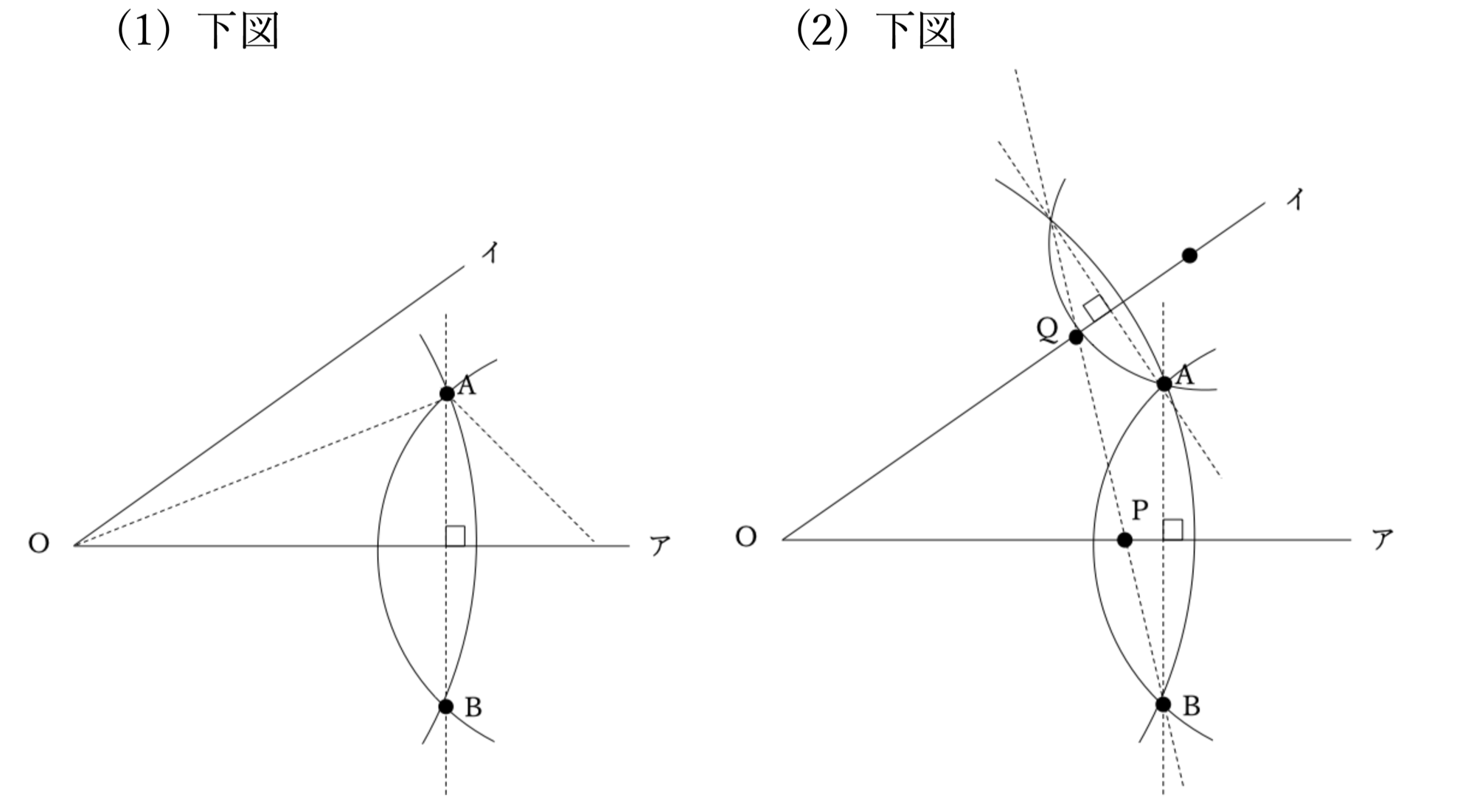 図1