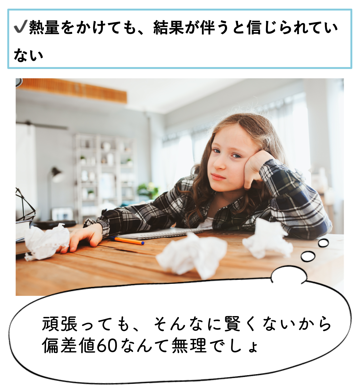 図1
