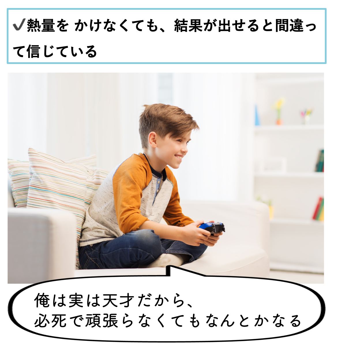 図2