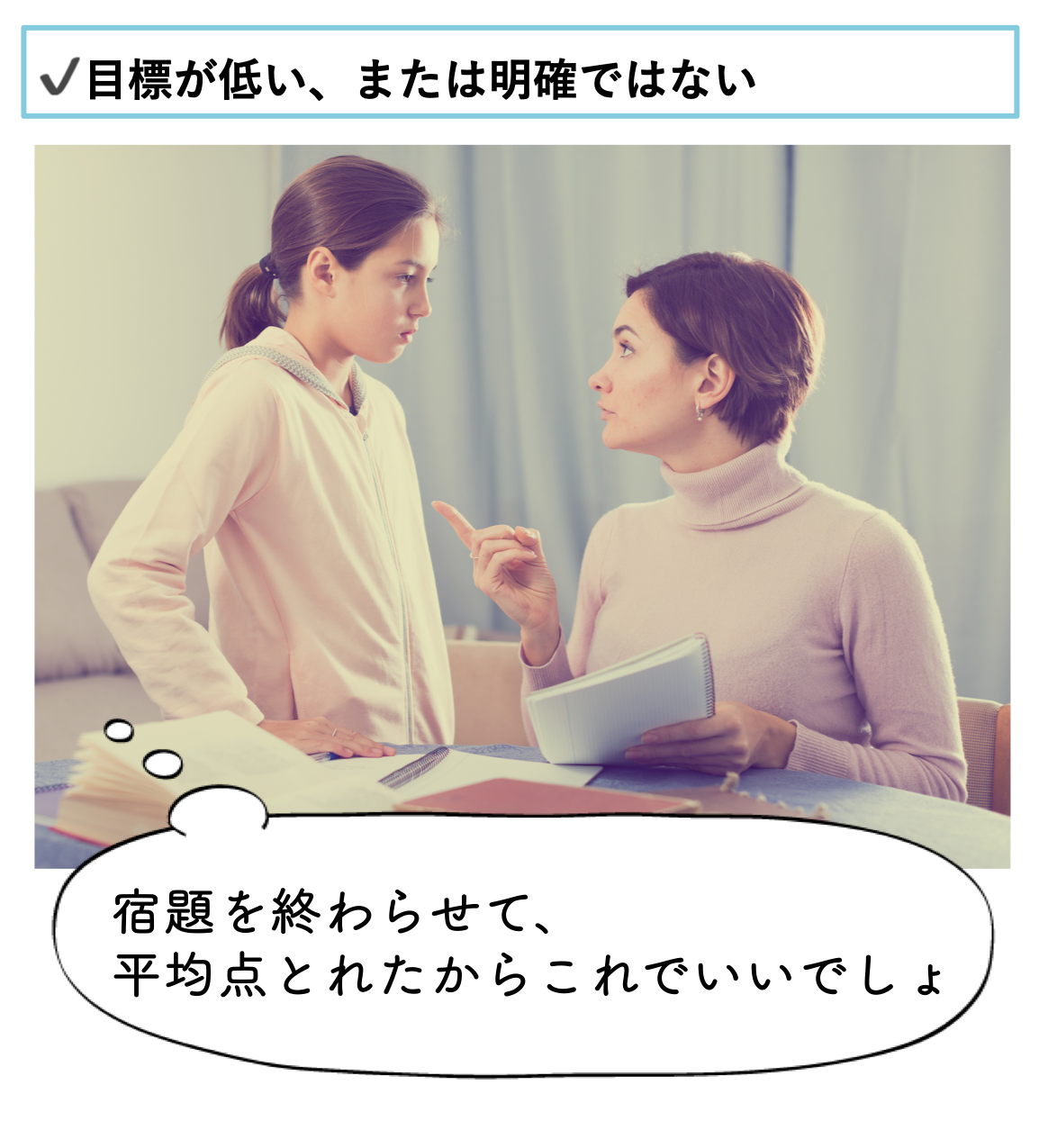図4