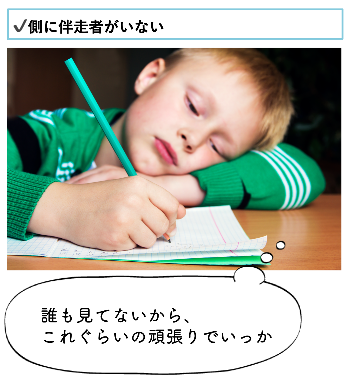 図5