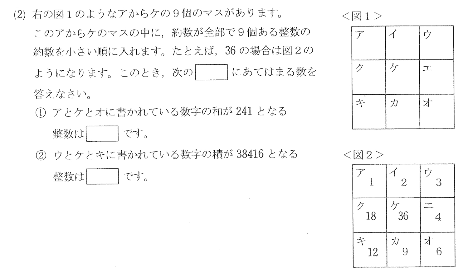 桜蔭中入試の解体新書 | 過去問データに基づく算数傾向分析と対策