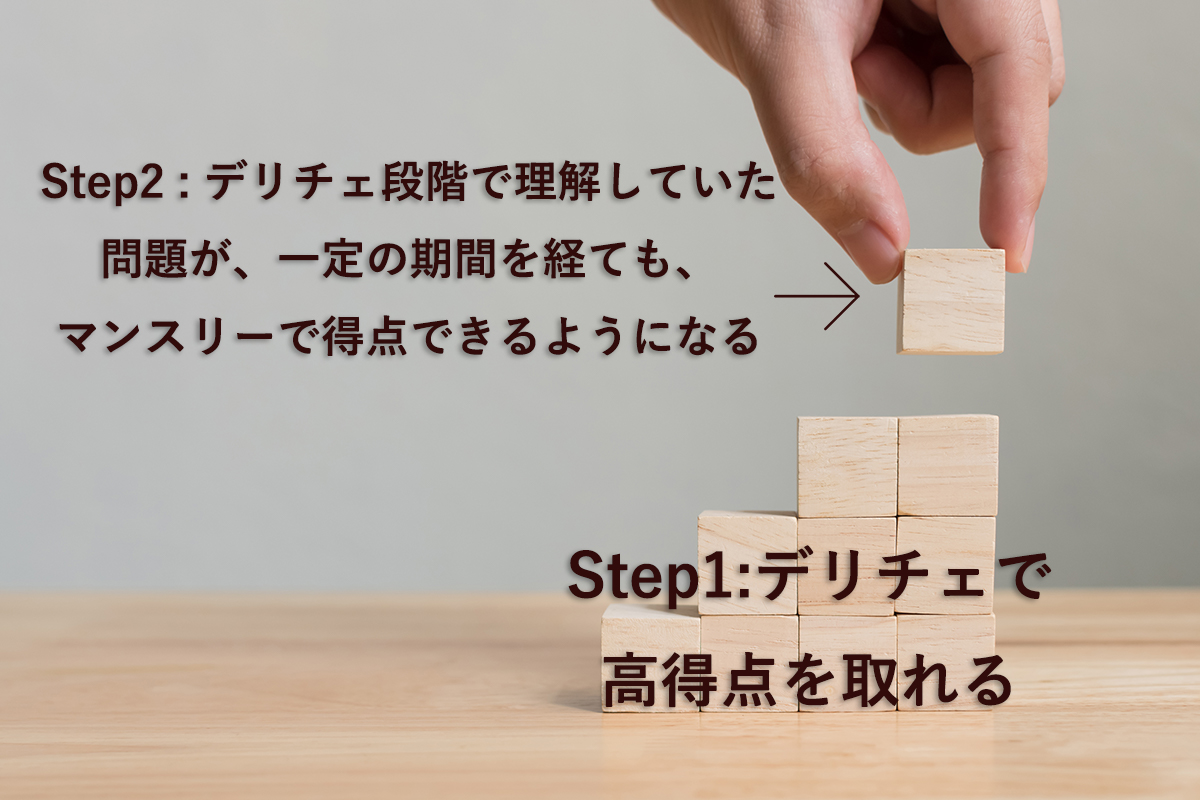 まずはデイリー高得点
