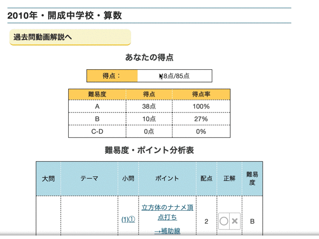 過去問自動採点集計機能