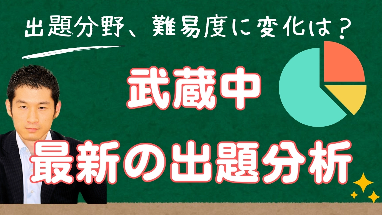 武蔵中学2023年と2024年と2025年の実物入試問題、説明会の資料、３年連続 武蔵中学2023年と2024年と2025年の実物入試問題、説明会