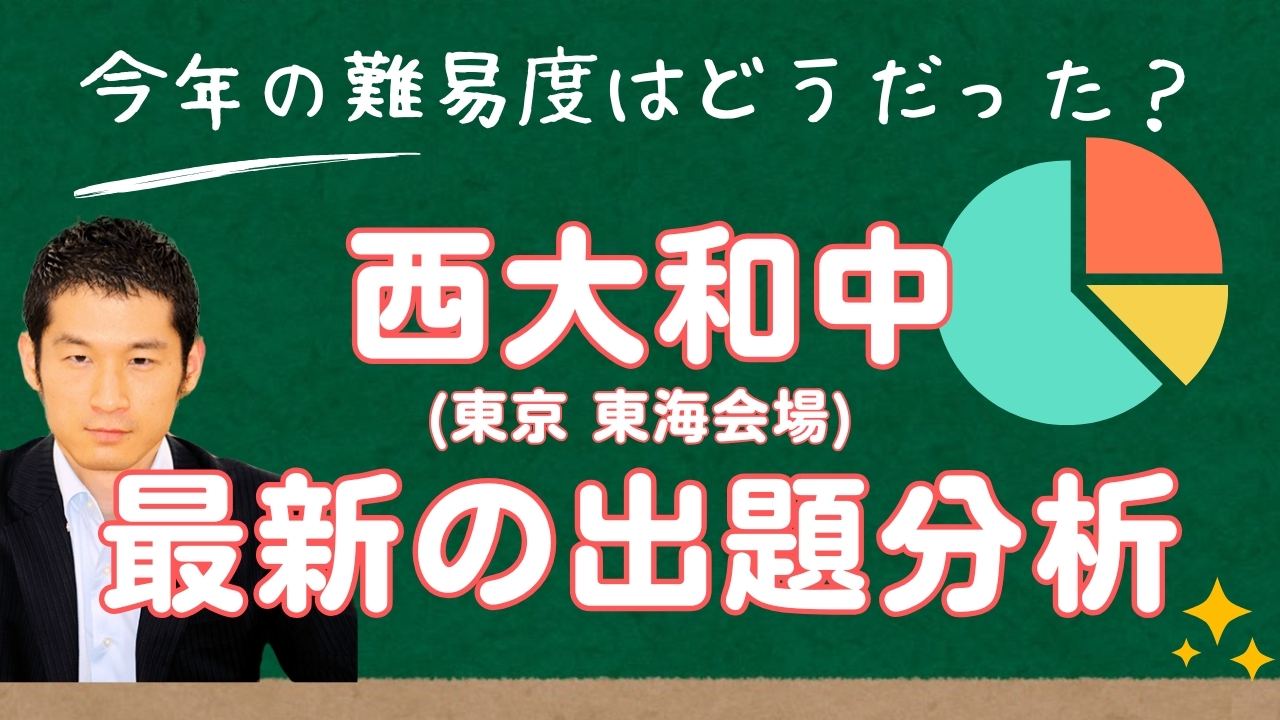 入試速報】2026年西大和学園中 難易度 傾向 対策│中学受験コベツバ