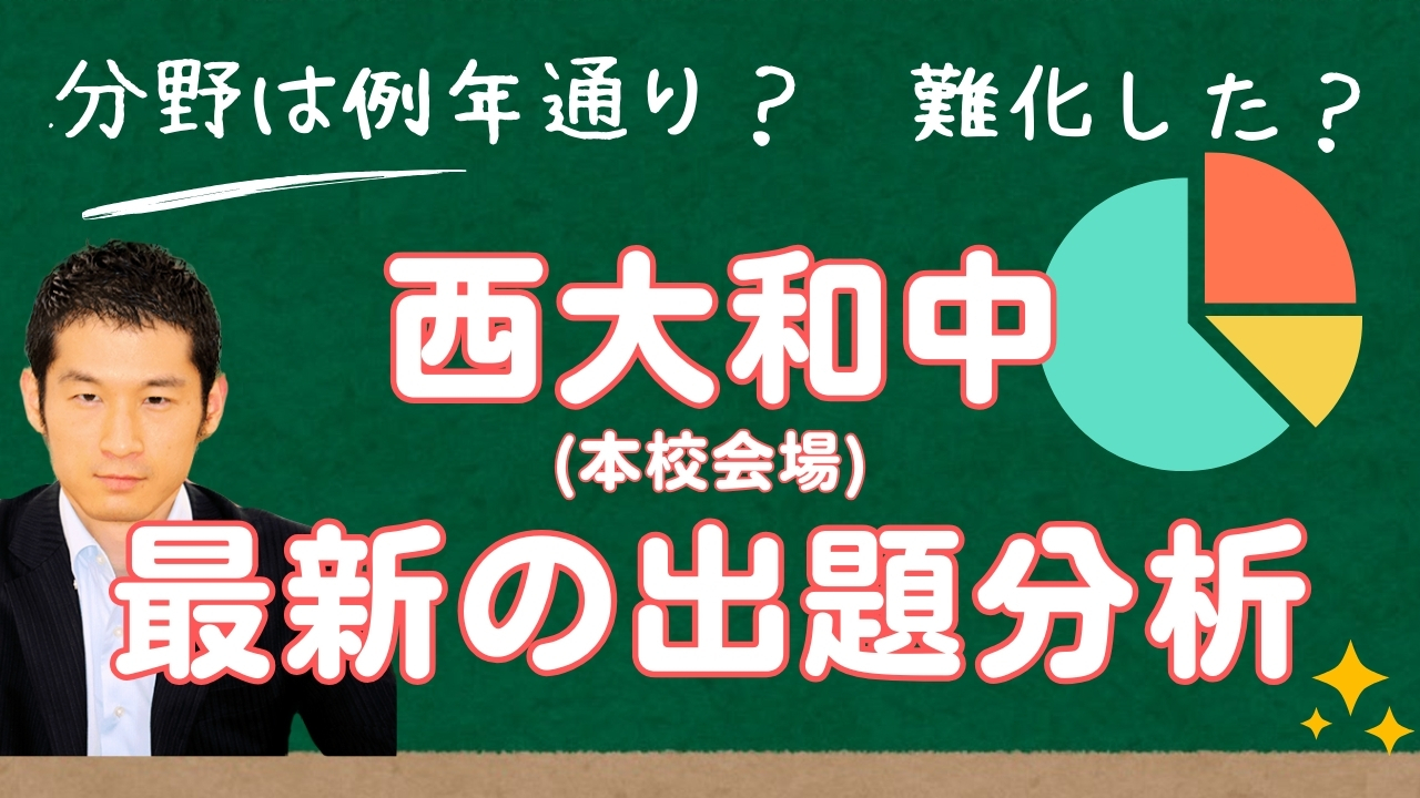 入試速報】2025年西大和学園中 算数解説動画と難易度 傾向 対策