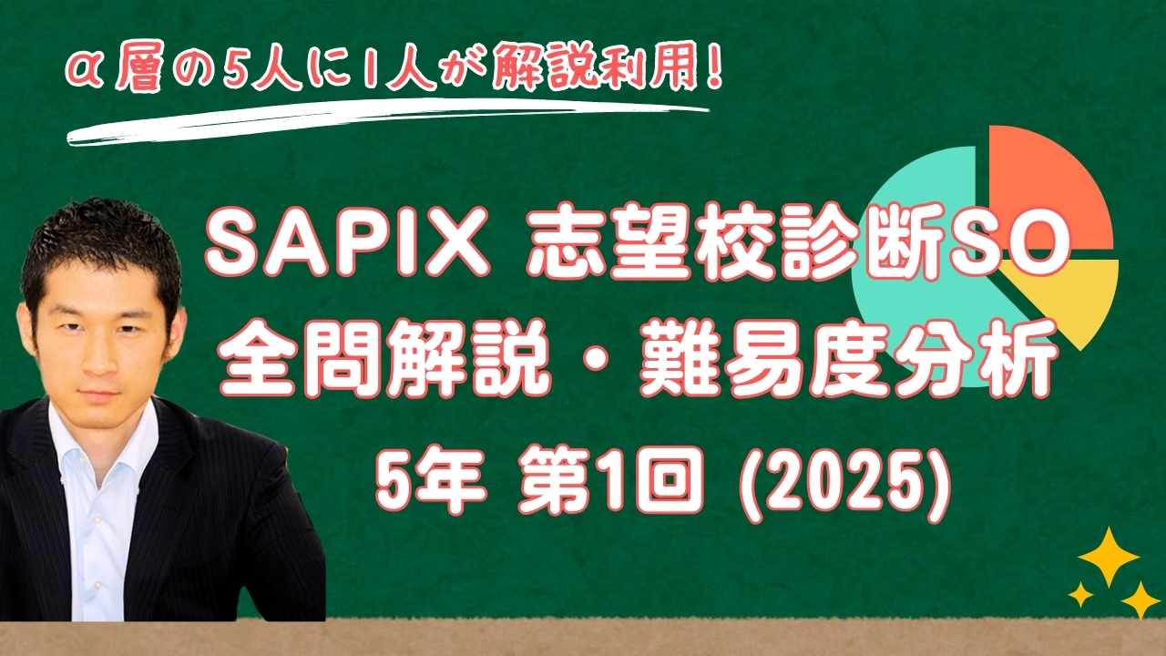 速報】第1回志望校診断サピックスオープン 平均点・動画解説