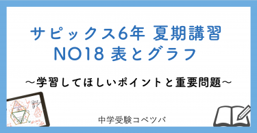 サピックス5年生のテキスト『デイリーサポート/サピックス』と