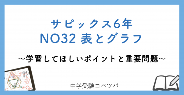 デイリーサピックス＊６年・算数～応用発展＊全３８回 完全版／αクラス＊２０２３年 6年生:春期講習NO1~6】今回の学びの話をしよう│中学受験コベツバ