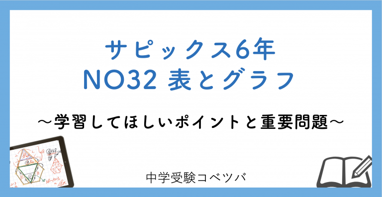 6年生:NO32表とグラフ 解説動画付】今週の学びの話をしよう│中学受験