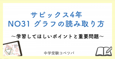 5年生:NO25 21~24の復習 解説動画付】今週の学びの話をしよう