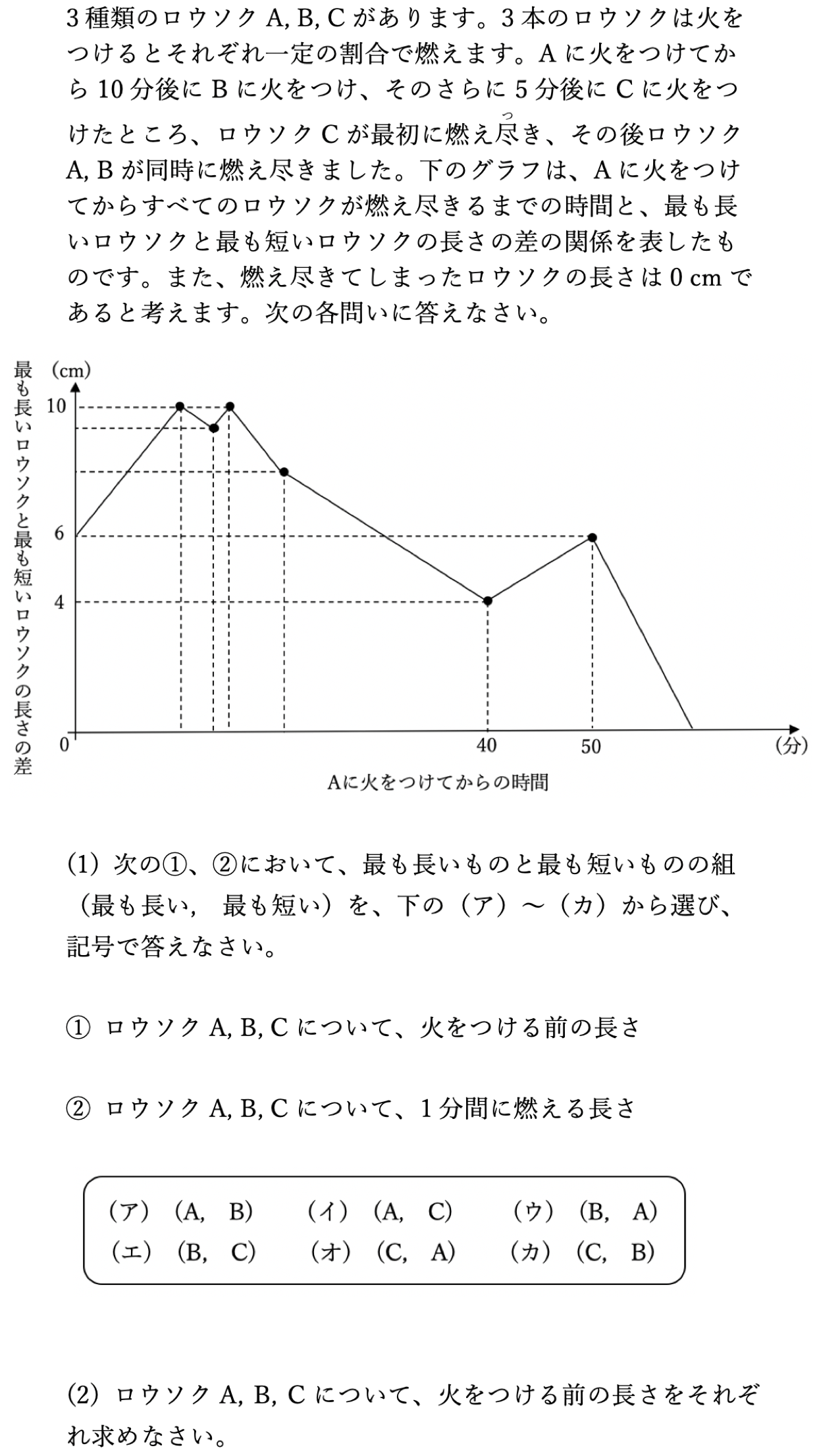渋谷教育学園幕張中学入試の解体新書 | 過去問データに基づく算数傾向