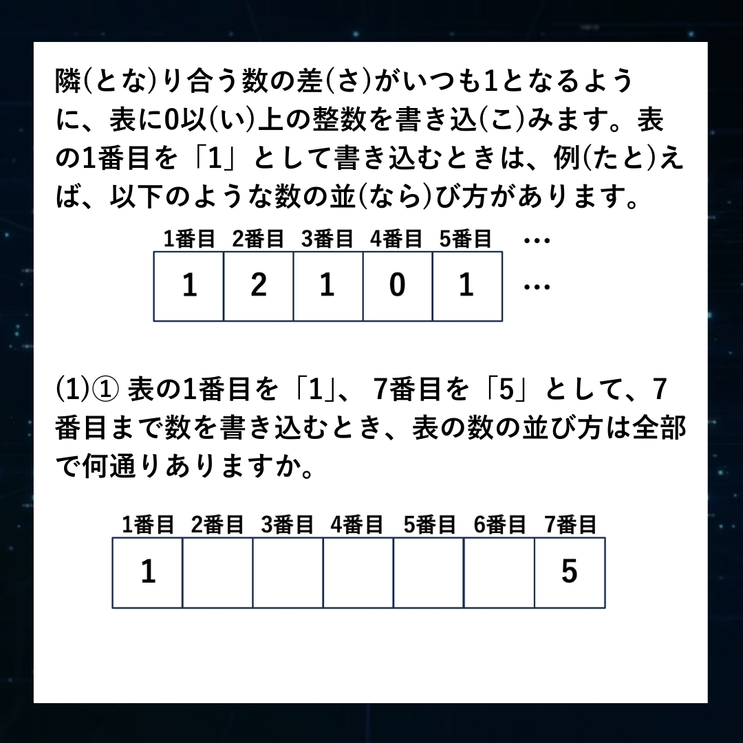 入試速報】2026年浦和明の星女子中 算数全問解説動画と難易度 傾向